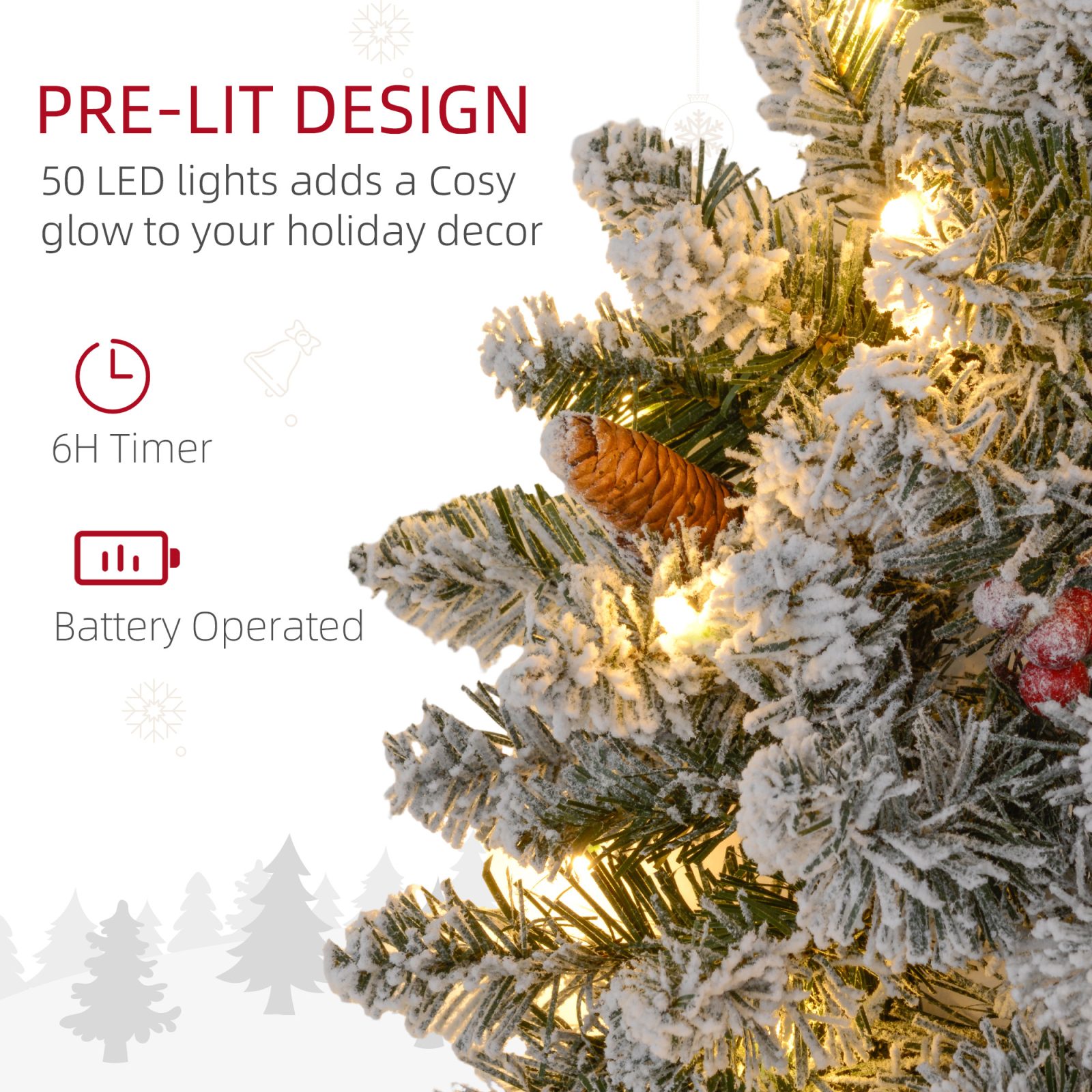 60 Snow Pine Cones And Berry Christmas Wreaths With LED Lights – view 8